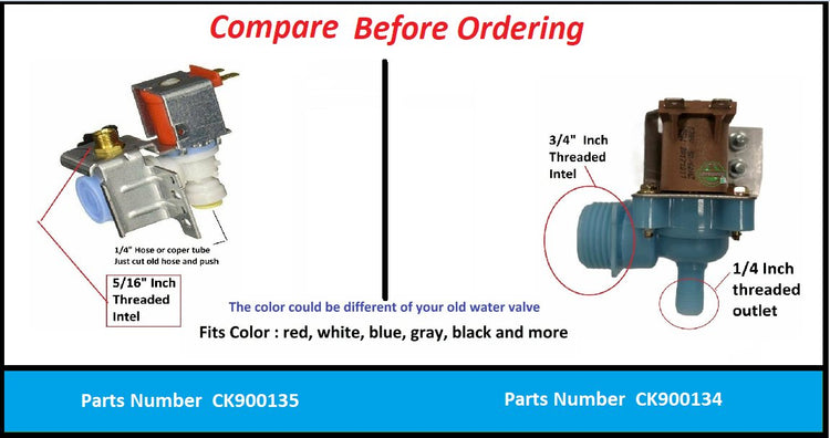 GlobPro 76013 2552A 80-40029-00 Ice maker Water Valve Replacement for and compatible with Uline 76013 2552A 80-40029-00 Heavy DUTY