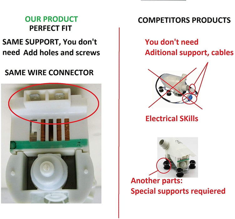 EQUIPMENT DOCTOR US Washer Water Pump Motor Mod: M75 461970228513 Compatible for OEM