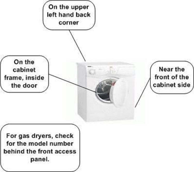 Global Solutions - PS11741497 Dryer Timer 3398190R