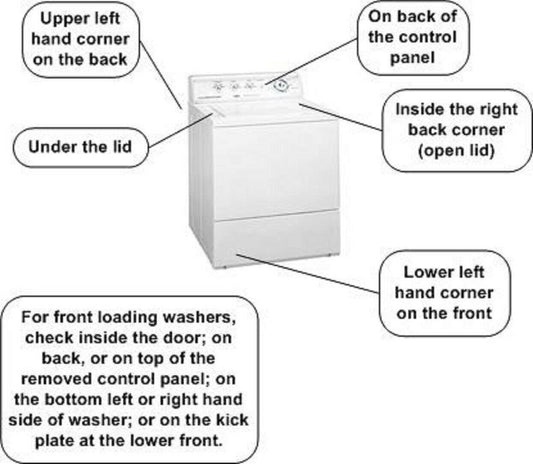 2-3 Days Delivery- Washer Timer Knob Plate WH11X10049