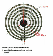 2-3 Days Delivery - EAP11751367 PD00003140 Range 8 Inch Large Surface Element