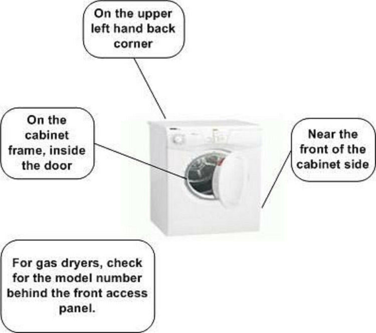 2-3 days delivery-Washer Dryer Laundry Combo Dryer Lint Filter Screen-8531964 an