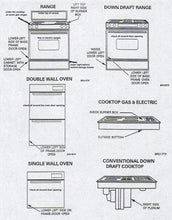 ReplacementParts - AP2027815 PS244016 Fits Kenmore Range Surface Unit 8