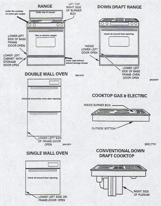 ReplacementParts - AP2027815 PS244016 Fits Kenmore Range Surface Unit 8