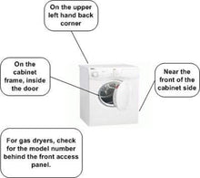 Global Solutions EAP12741280 Laundry Filter Wl for GE Dryer