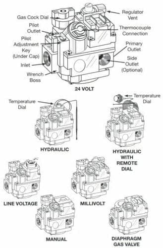 Reznor Garage Heater Model # XL- Gas Valve, 1/2" x 3/4" With Plugs, 240,000 BTU