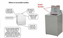 KIT to FIX Washer stops at Rinse & not DRAIN compatible with Estate