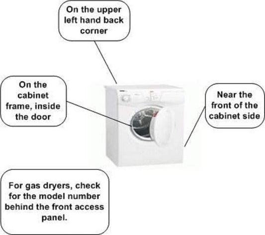 Global Solutions AP6976536 Laundry Filter Wl for GE Dryer