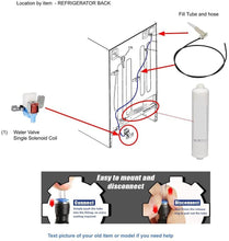 CK900212 kit Refrigerator Water valve and Refrigerator Fill Tube WR17X11168 + In-line filt. Compatible with GE Hotpoint RCA