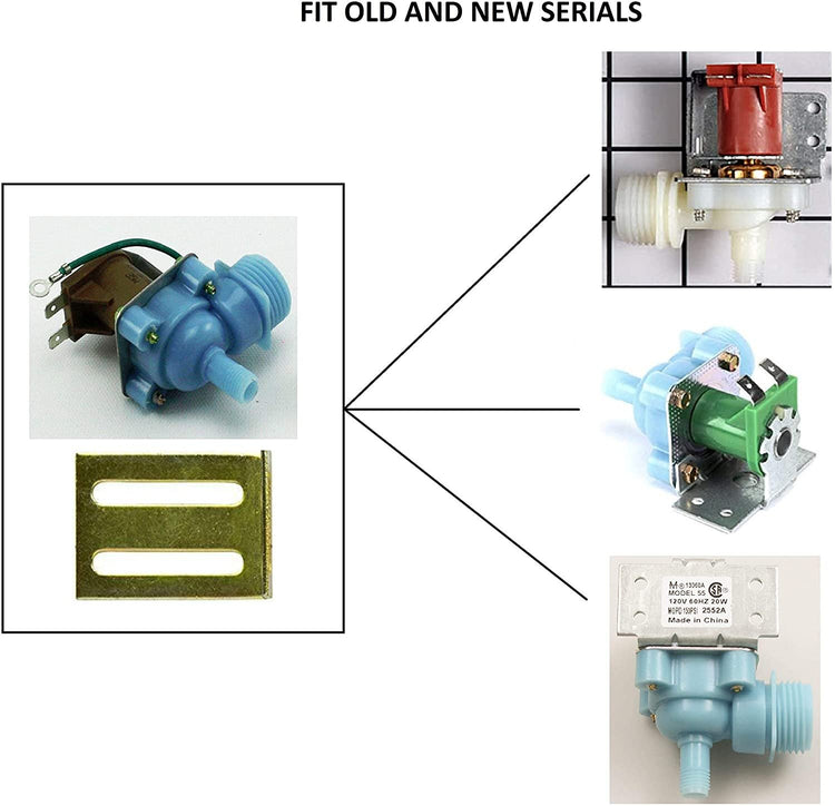 EQUIPMENT DOCTOR US Refrigerator Water Valve Uline Replacement Fit for 2552A ULI2552A SOLENOID VALVE 110V