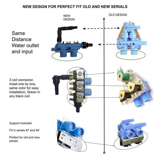 Kenmore Washer Water Inlet Valve, 3 Coil AP3096174 NON OEM, Perfect fit old and new models