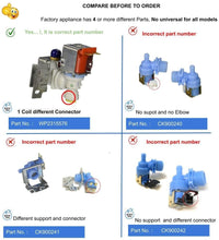 GlobPro 2181704 2181915 2181917 2182104 Fridge Water Inlet Valve 3" ¾ length Approx Replacement for and compatible with Whirlpool Maytag KitchenAid Heavy DUTY