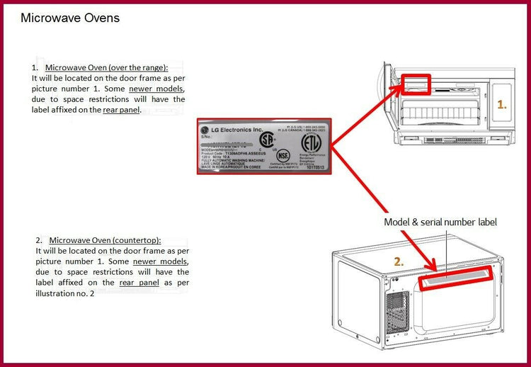 2-3 Days Delivery- Microwave Turntable Drive Motor WB26X10038