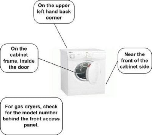 Kenmore GE Hotpoint RCA JC Penney Dryer Lint Filter WE18X26