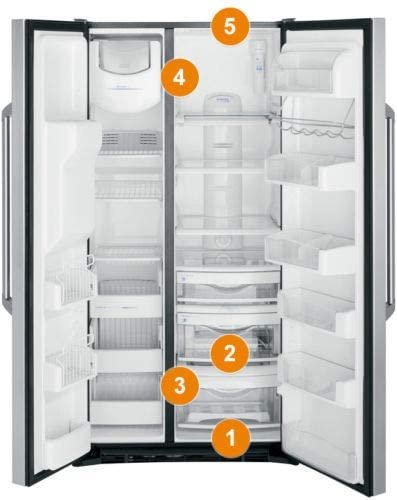 Global Solutions -Refrigerator Defrost Control Board 2304099