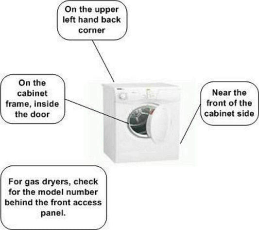 Global Solutions - Dryer Idler Pulley Wheel 31001344