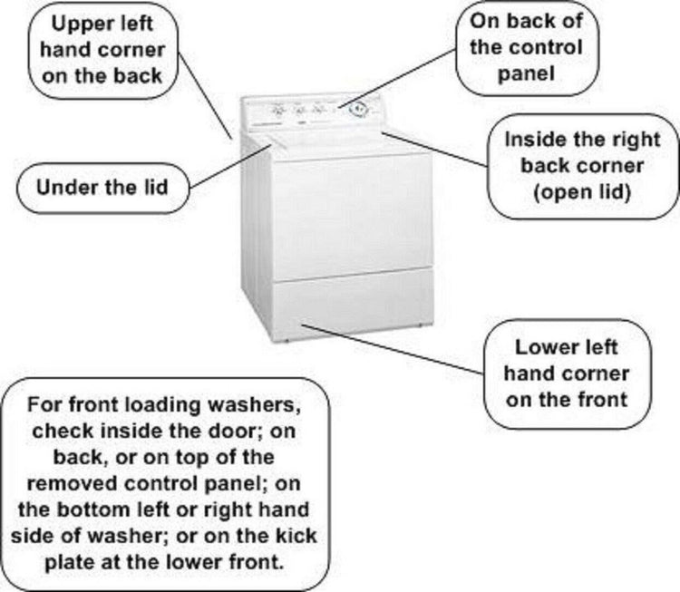 ReplacementParts - Washer Timer Control and Free Knob Only for 175D5749P005