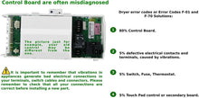 GlobPro W1021358C Fridge Electronic Control Board Replacement for and compatible with Maytag Kenmore Whirlpool KitchenAid Heavy DUTY