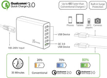 j5create USB Hub Powered Wall Charger- 6 Multi Port Charging Station for Multiple Devices | Quick Charge 3.0 USB Power Strip Desktop Charger Block Adapter for Office, Home or Travel