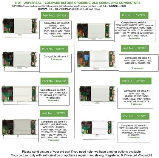 GlobPro CK7723 Dryer Control Board WPW10111617 REV A/B/C/D/E Replacement for and compatible with Kenmore Whirlpool Heavy DUTY