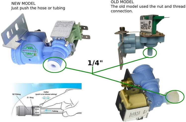 GlobPro 240519601 241803701 241803703 2705494 Refrigerator Water Inlet Valve 1 Coil Replacement for and compatible with Frigidaire Kenmore Crosley 240519601 241803701 241803703 2705494 Heavy DUTY